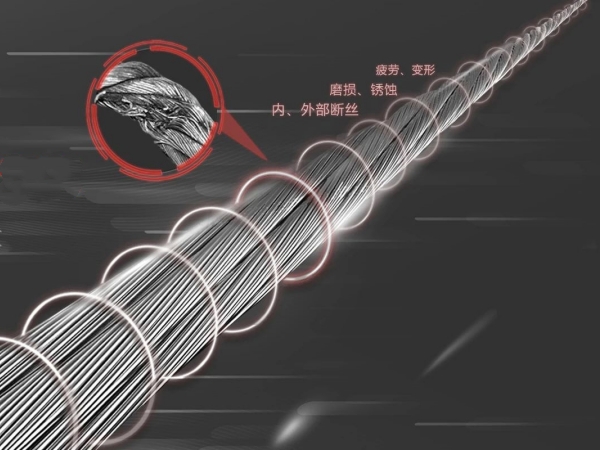 AI員工上崗，鋼絲繩檢測“一鍵搞定”！